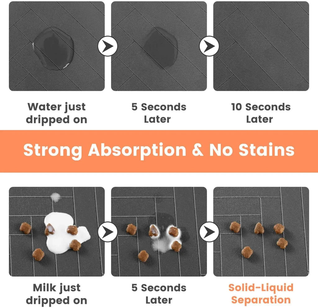 Pet Feeding Mat-Absorbent with Waterproof Rubber Backing,