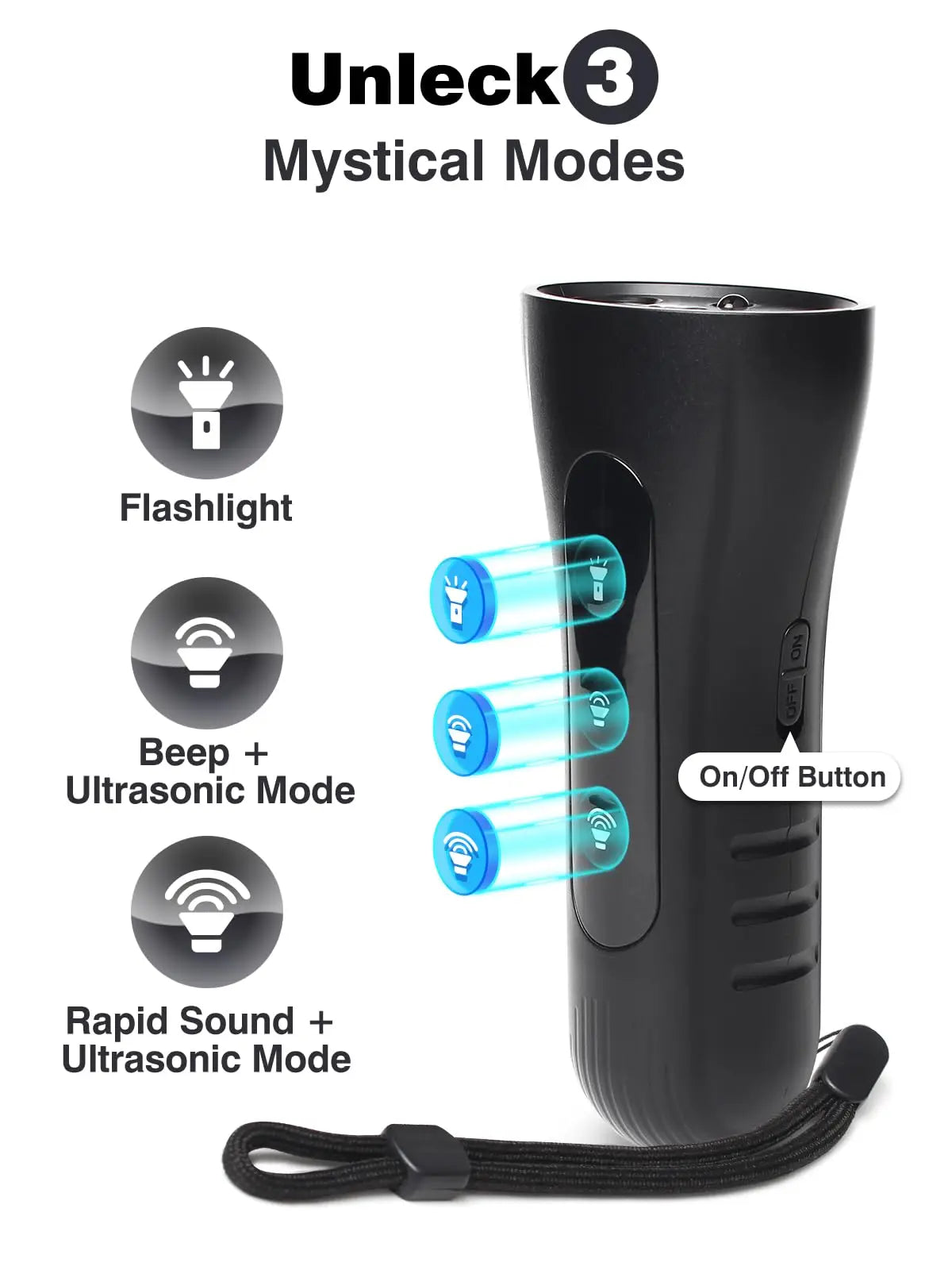 2025 NEW Ultrasonic Dog Training Device Rechargeable Anti Dog Bark Deterrent LED