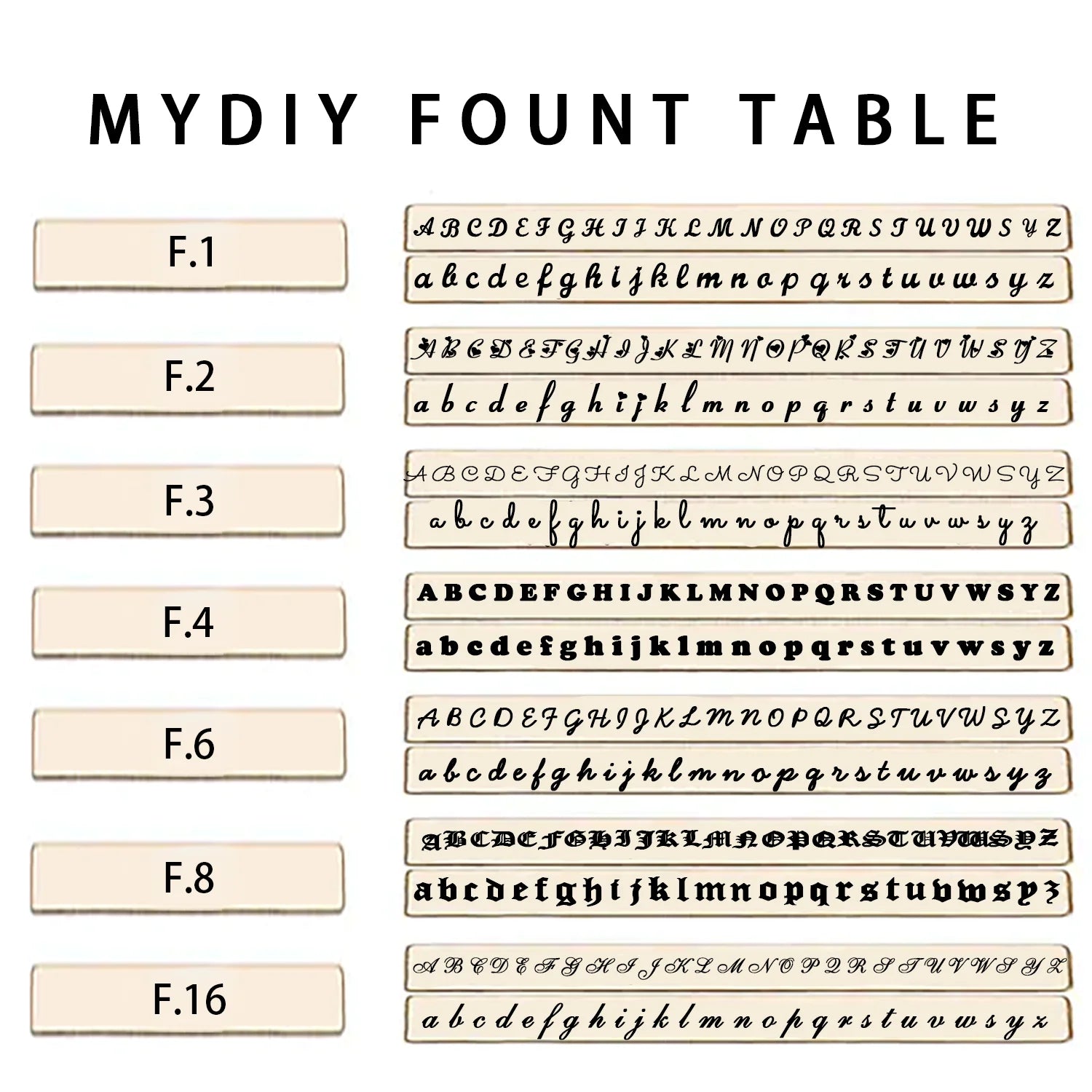 Personalized Pet Portrait Keychain