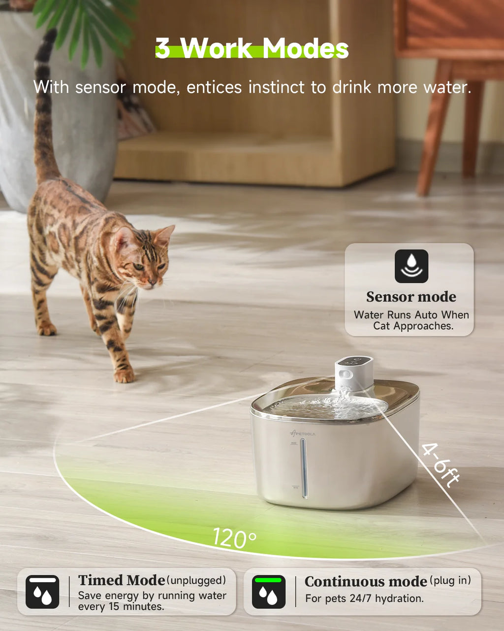 APETDOLA 4L Wireless Cat Water Fountain Auto Sensor Drinking Fountain